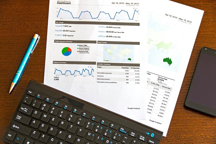 contact numbers for insights