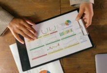 corporate performance assessment summary