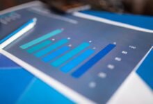 economic indicators analysis report