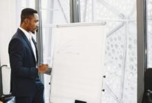 management performance analysis summary