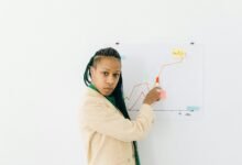 market indicators analysis report