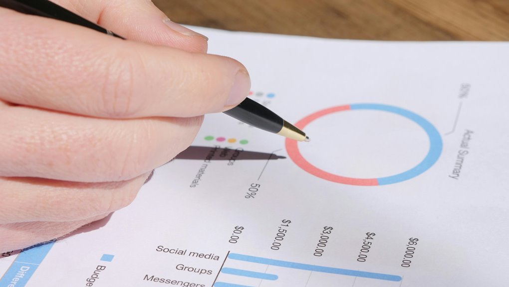sector metrics analysis report